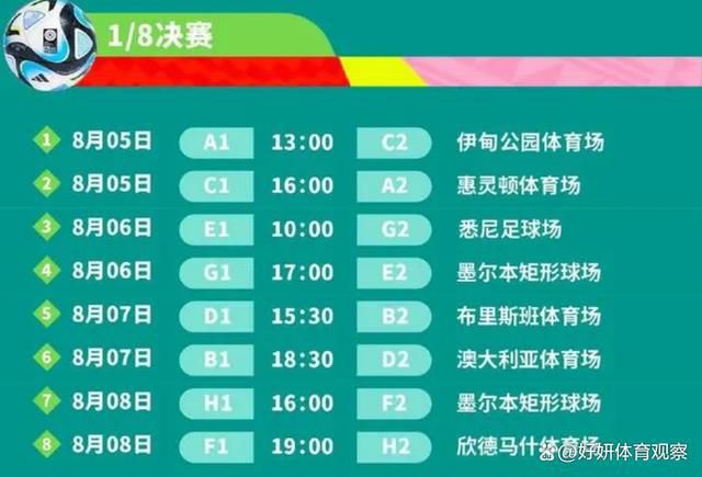 门将格兰特和后卫阿莱恩也随队参加了最后一场欧冠小组赛，瓜迪奥拉透露他很想在下半场启用这名中卫，但由于这场激动人心的比赛的起伏不定，他推迟了这一计划。